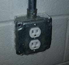 metal outlet box basement screw size|basement electrical outlet box.